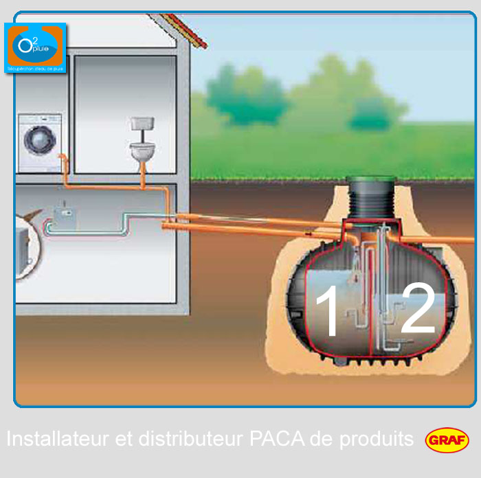 Cliquer pour agrandir